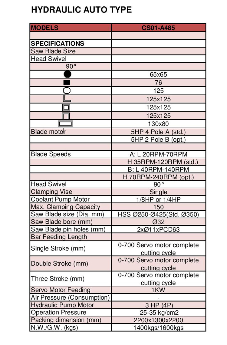Circular saw Auto page 001