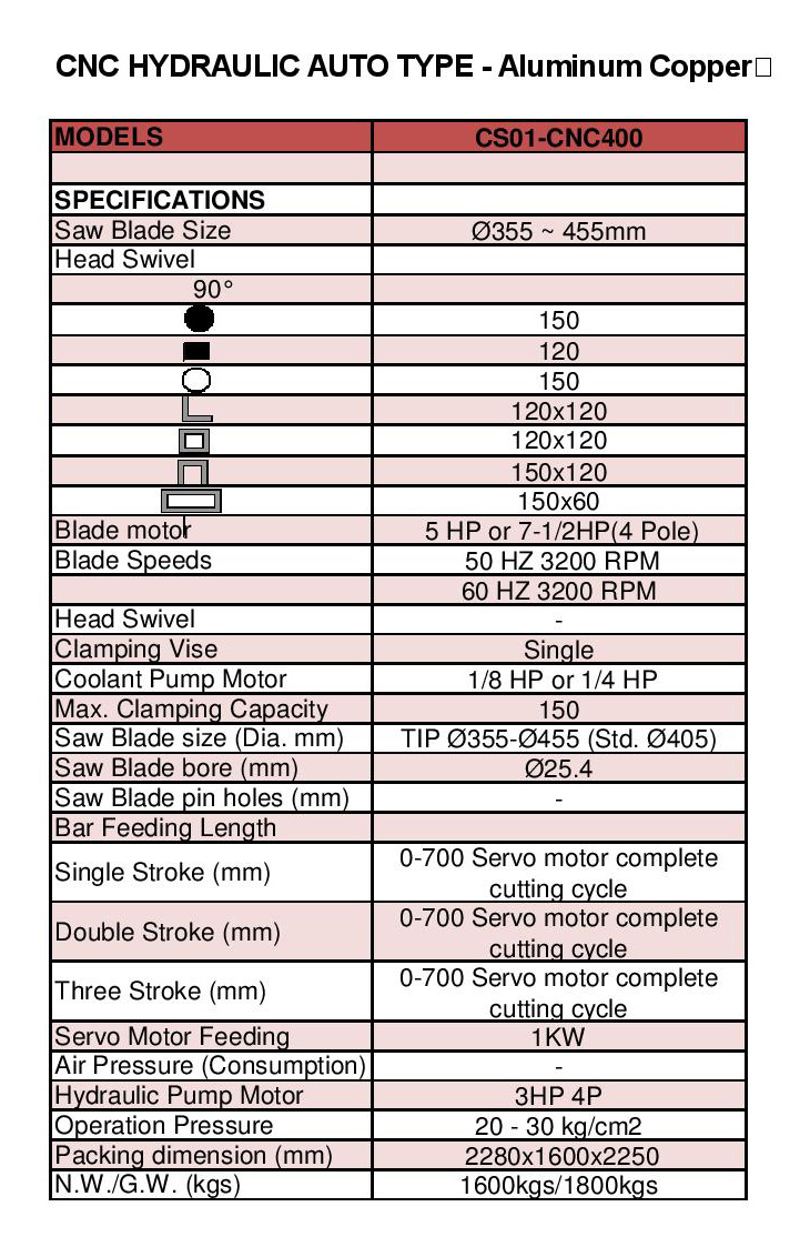 Circular saw Auto page 003
